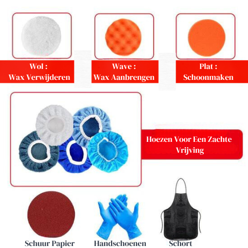 Mini Polijstmachine - 6 Inch