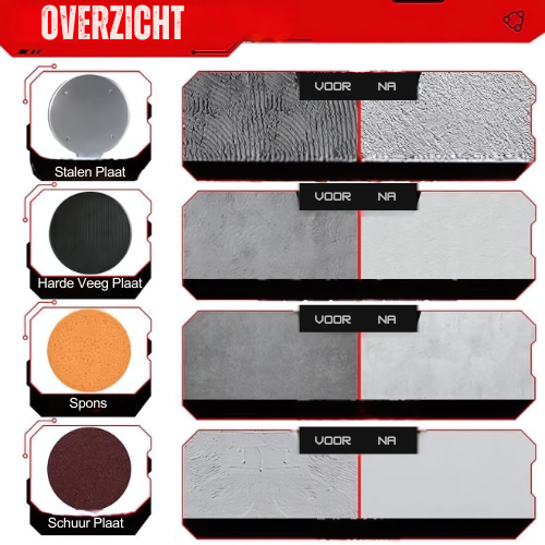 Gipsplaatschuurmachine - 380mm